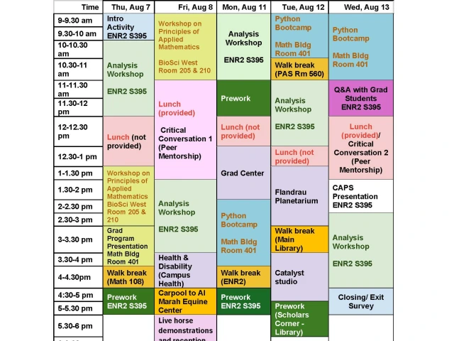 Integration Workshop Schedule 2025